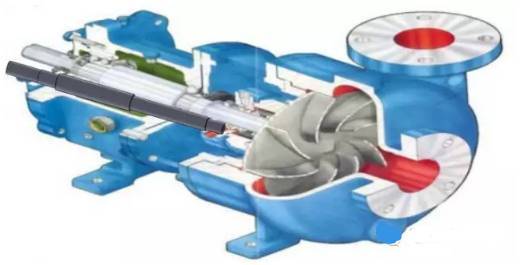 离心泵基本结构动图演示