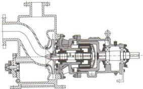 磁力离心泵结构