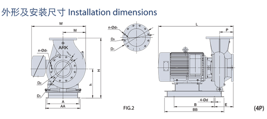 不锈钢卧式管道离心泵产品结构图