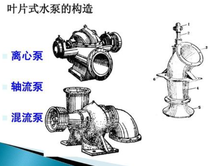 离心泵和轴流泵的不同