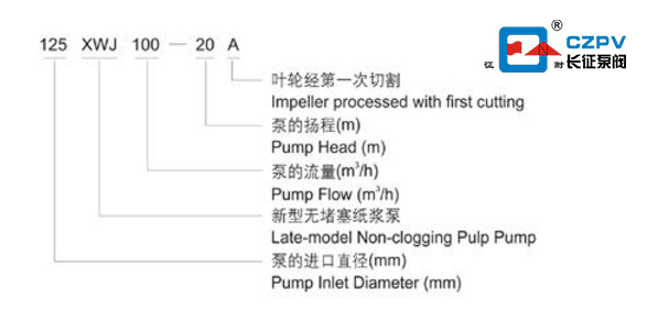 纸浆泵的型号意义