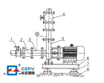 卧式管道离心泵的安装图