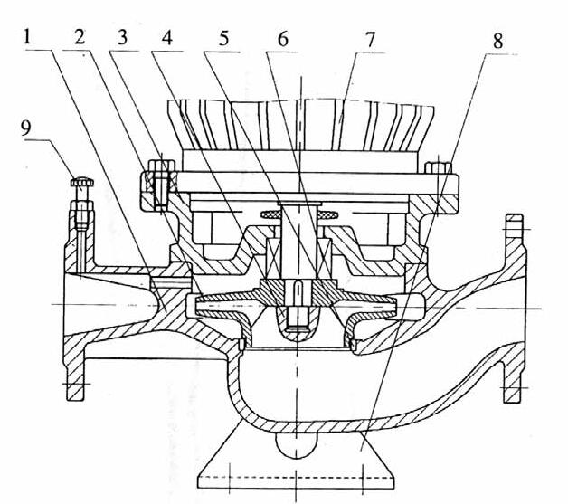 循环泵结构图