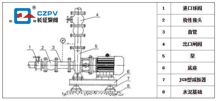 热水循环泵安装图