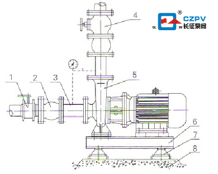 热水循环泵的安装方法图片