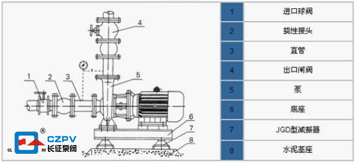 热水循环泵的安装图解