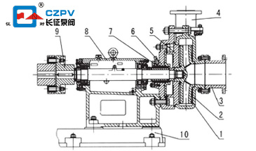 脱硫浆液循环泵的原理图