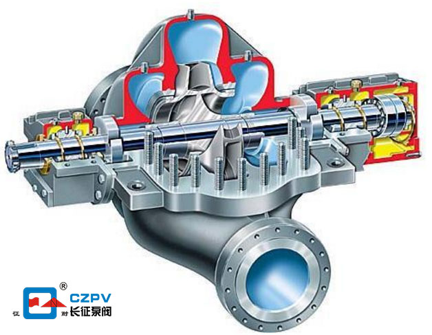 双吸泵的工作原理