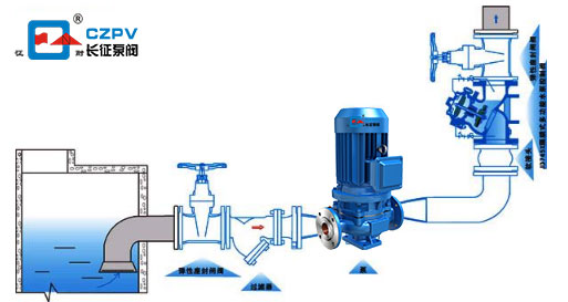 循环泵安装图