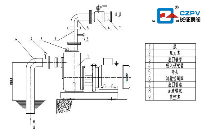 自吸泵安装图