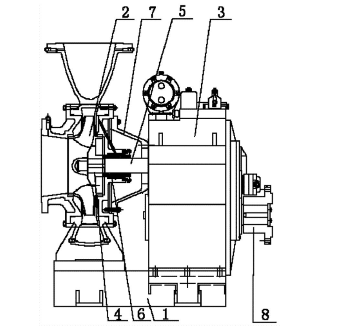 离心泵结构图 离心泵结构图