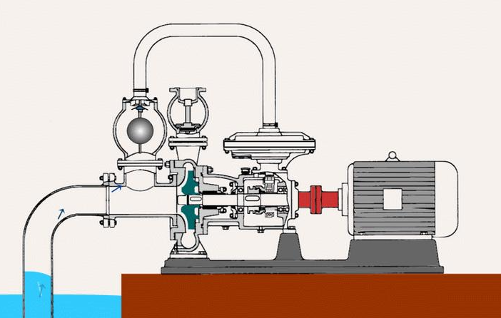卧式离心泵工作原理