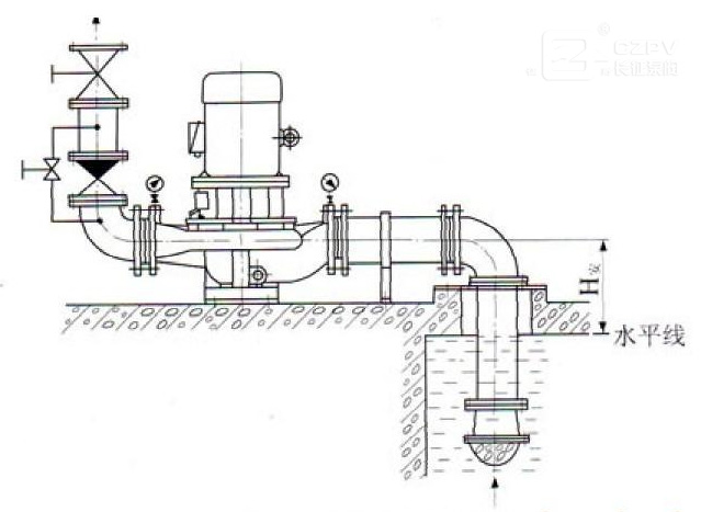 循环泵安装施工图