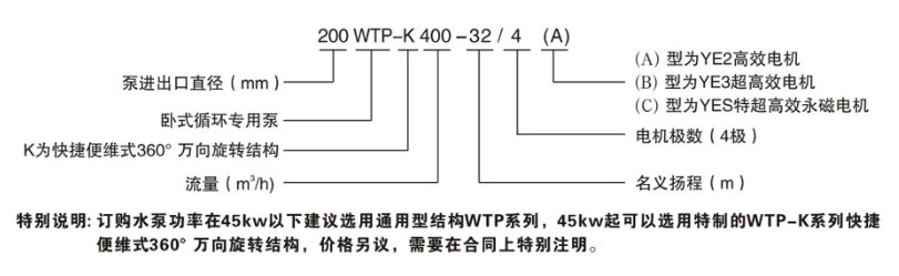 卧式节能泵型号意义图
