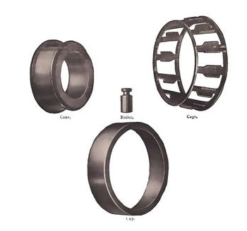 电动隔膜泵轴承图