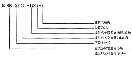 图3多级离心泵型号意义