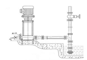 多级离心泵吸程确定图