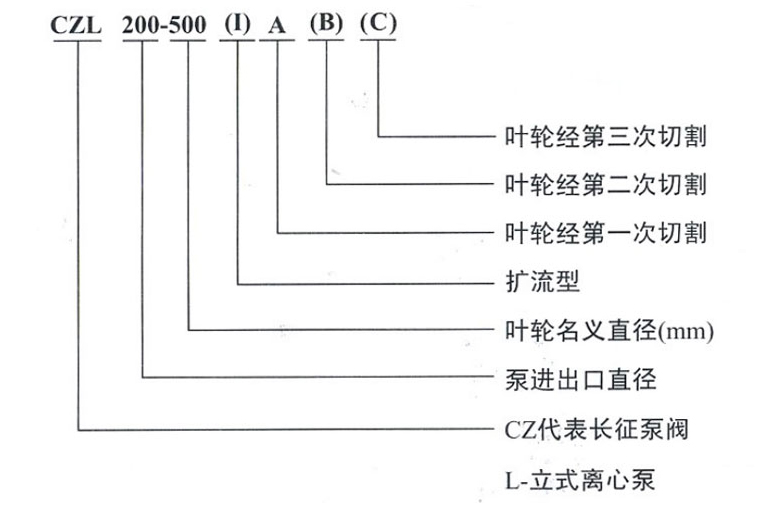 立式离心泵型号意义图