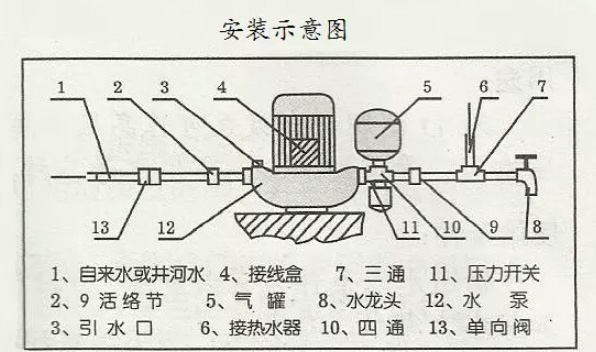 增压泵安装示意图