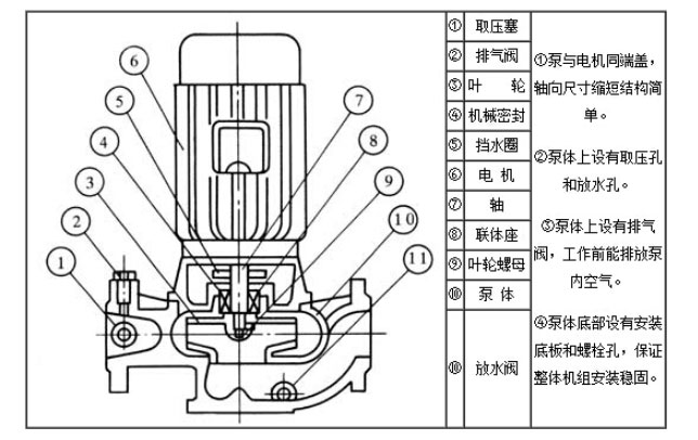 管道增压泵结构原理图