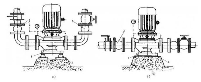 单级单吸立式离心泵安装图
