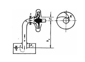 水泵汽蚀余量简图