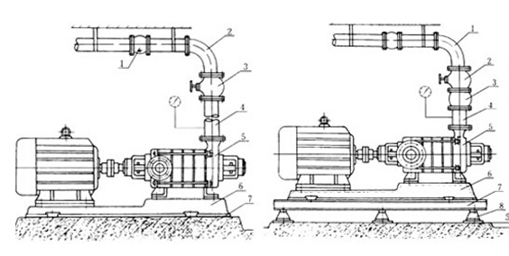 多级离心泵安装图