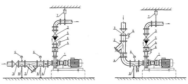 水泵管道安装示意图