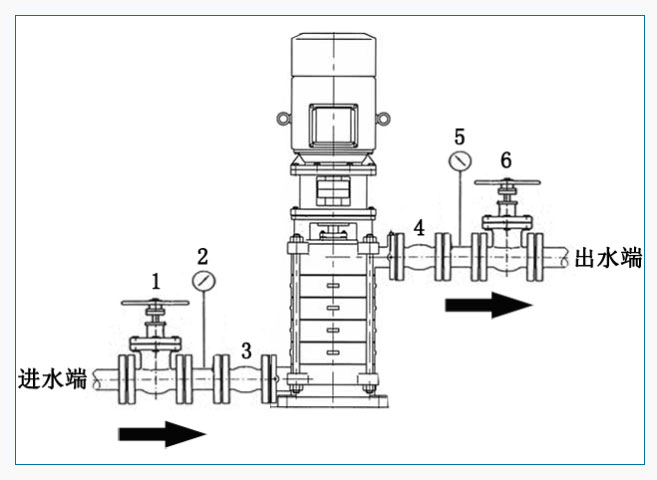 立式多级增压泵安装图