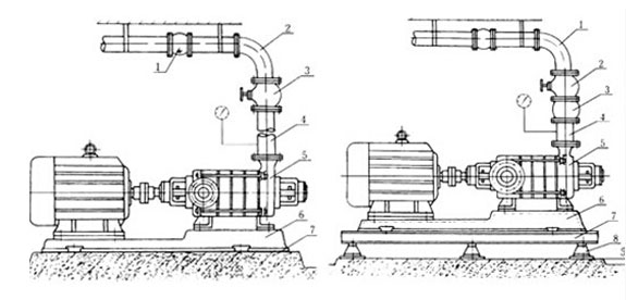 卧式多级增压泵安装图
