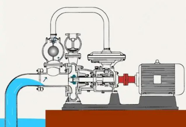 影响自吸泵自吸性能的因素