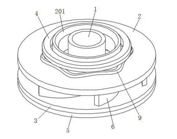 提高循环泵工作效率的措施