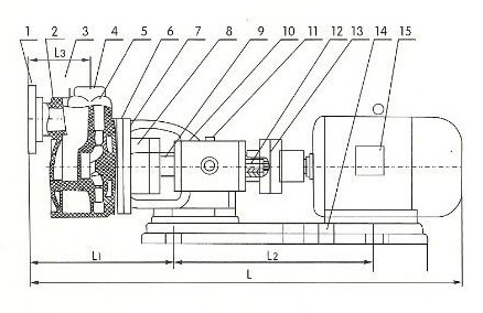 氟塑料自吸泵的结构和原理
