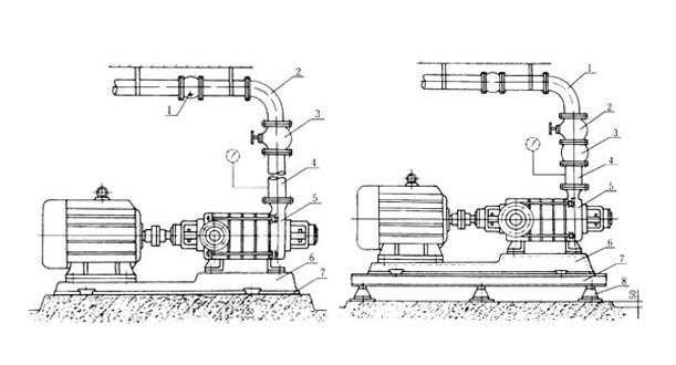 多级离心泵安装图