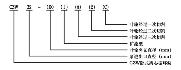 卧式管道离心循环泵型号意义图