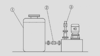 图片（二）无密封自控自吸泵安装操作示意图