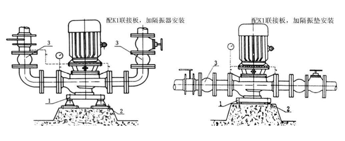 立式管道离心泵安装图