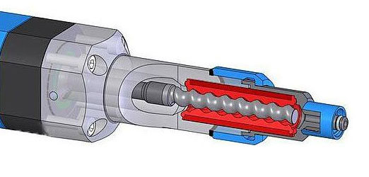 螺杆泵工作原理