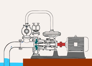 高吸程自吸泵的工作原理图