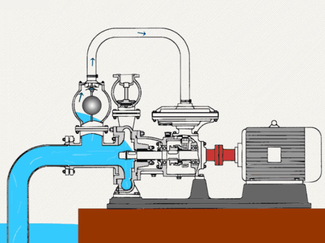 自吸泵的原理图