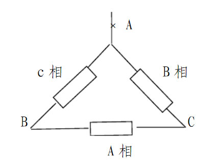 图1定子绕组整相断路图