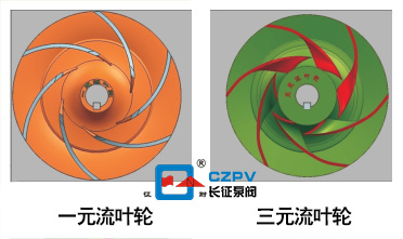 一元流叶轮替换为三元流叶轮节能技术