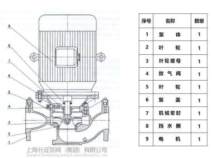 单级单吸立式离心泵结构图