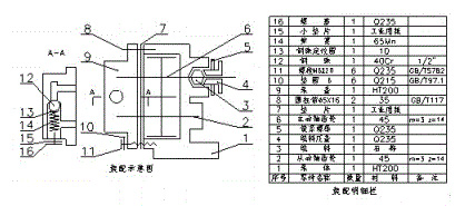 齿轮油泵装配图和装配明细表