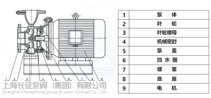 高低温循环泵结构图