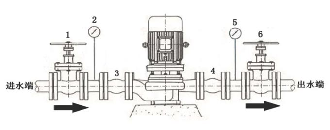 立式水泵安装图解