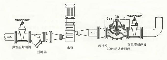 增压泵安装在什么位置比较好