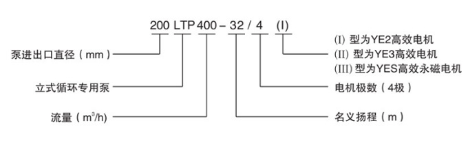 LTP立式节能泵型号意义图