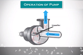 水泵的种类和工作原理